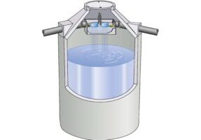 Regenwassernutzung-Grafik-TypNSparltsiebfilter